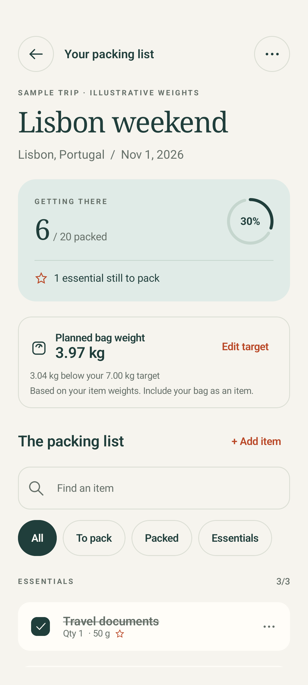 Fold packing list showing the Lisbon weekend sample trip, packing progress, bag weight, and item categories